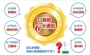 口無憂清源排毒治療體系 口無憂清源排毒治療體系