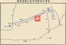 邯鄲之戰 邯鄲之戰