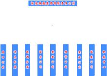 河南地方鐵路局機構