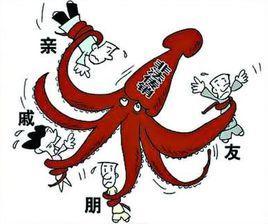 組織、領導傳銷活動罪 組織、領導傳銷活動罪