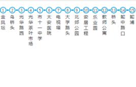 汕頭公交22路B線 汕頭公交22路B線