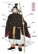 平安時代的服飾