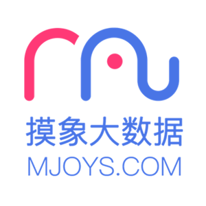 摸象大數據 摸象大數據