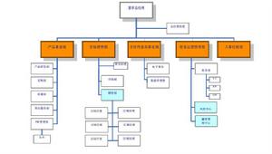 深圳市凱美諾科技有限公司