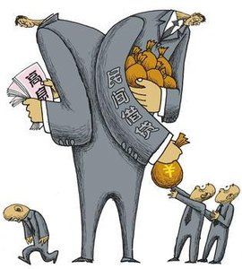 複利計息 複利計息