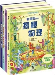 看裡面系列 看裡面系列