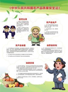 農產品質量安全 農產品質量安全