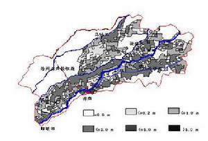 洪澇災害的風險預測