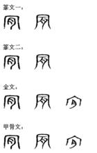 肯[漢字]
