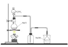 實驗室製取氯化氫