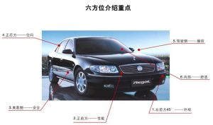 六方位繞車 六方位繞車