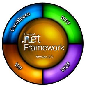 .NET Framework