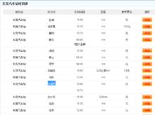 東莞汽車站時刻表