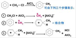 單分子親電取代 單分子親電取代