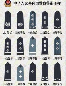 中國人民警察警銜制度 中國人民警察警銜制度