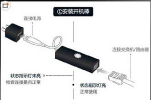 遠程缺陷指示 遠程缺陷指示