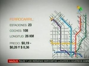 委內瑞拉南方電視台