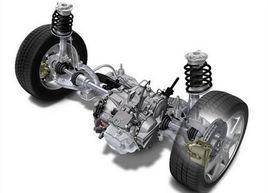 汽車驅動方式 汽車驅動方式