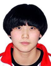 楊麗麗[2014年南京青奧會手球運動員]