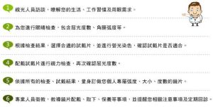 RGP驗配流程 RGP驗配流程