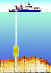 重力取樣管 重力取樣管