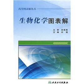 生物化學圖表解 生物化學圖表解