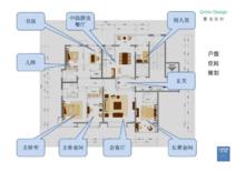 好房子 尺度是關鍵