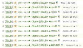 我的田徑回憶錄