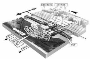 鄭州火車站西出站口 鄭州火車站西出站口