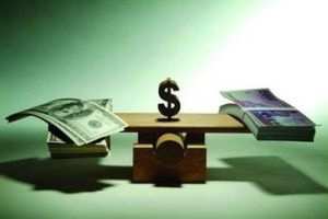 CSFP信用風險附加模型