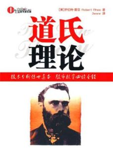 道氏理論第一定理 道氏理論第一定理