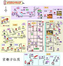 京都布局