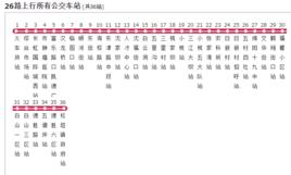 綿陽公交26路 綿陽公交26路