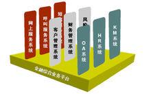 中國軟體與技術服務股份有限公司