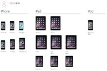 iOS8兼容設備