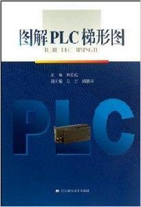 圖解PLC梯形圖 圖解PLC梯形圖