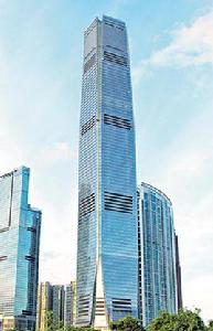 雙匯國際 雙匯國際