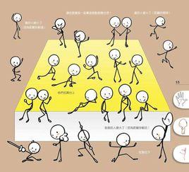 火柴人創意動畫 火柴人創意動畫