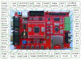 STM32F103 STM32F103