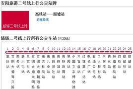 安陽公交旅遊二號線 安陽公交旅遊二號線