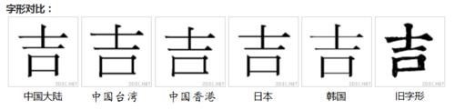 吉[漢字]