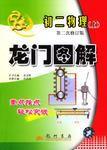 龍門圖解 龍門圖解