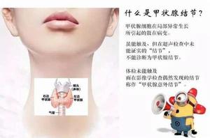 甲狀腺結節病 甲狀腺結節病