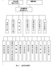 青島市疾病預防控制中心