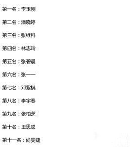 2014年中國11大光棍名人排行榜