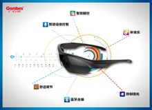 廣百思K2，智慧型眼鏡，觸控太陽鏡，戶外眼鏡