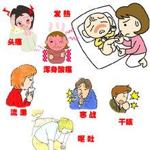 冠狀病毒發病的臨床特點