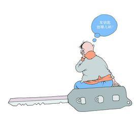 認知功能障礙 認知功能障礙