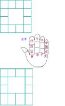 十二地支[古人用以記錄時間的符號]