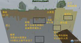 鐵[鐵(survivalcraft)中重要資源]